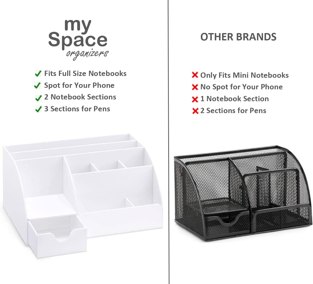 White Desktop Organizer with 9 Compartments - Office Desk Accessory and Pen Holder