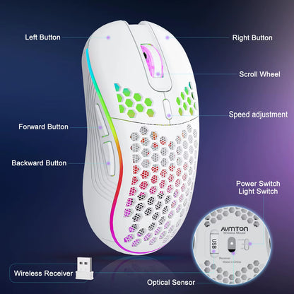 2.4GHz Wireless Ergonomic Gaming Mouse with RGB Backlighting, 6 Buttons, 3 Adjustable DPI Settings, Type-C Rechargeable, Honeycomb Design
